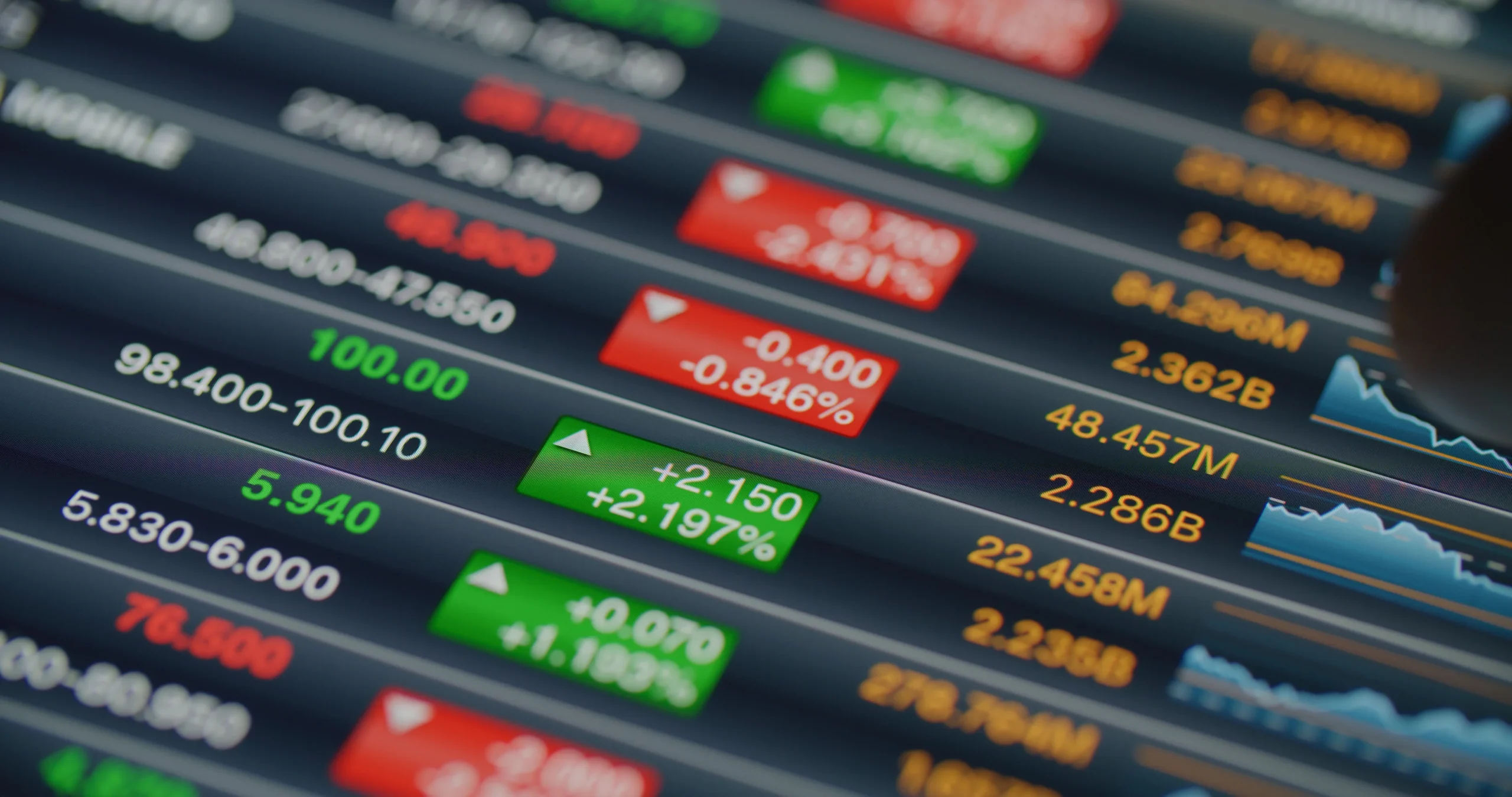 Began stock index trading