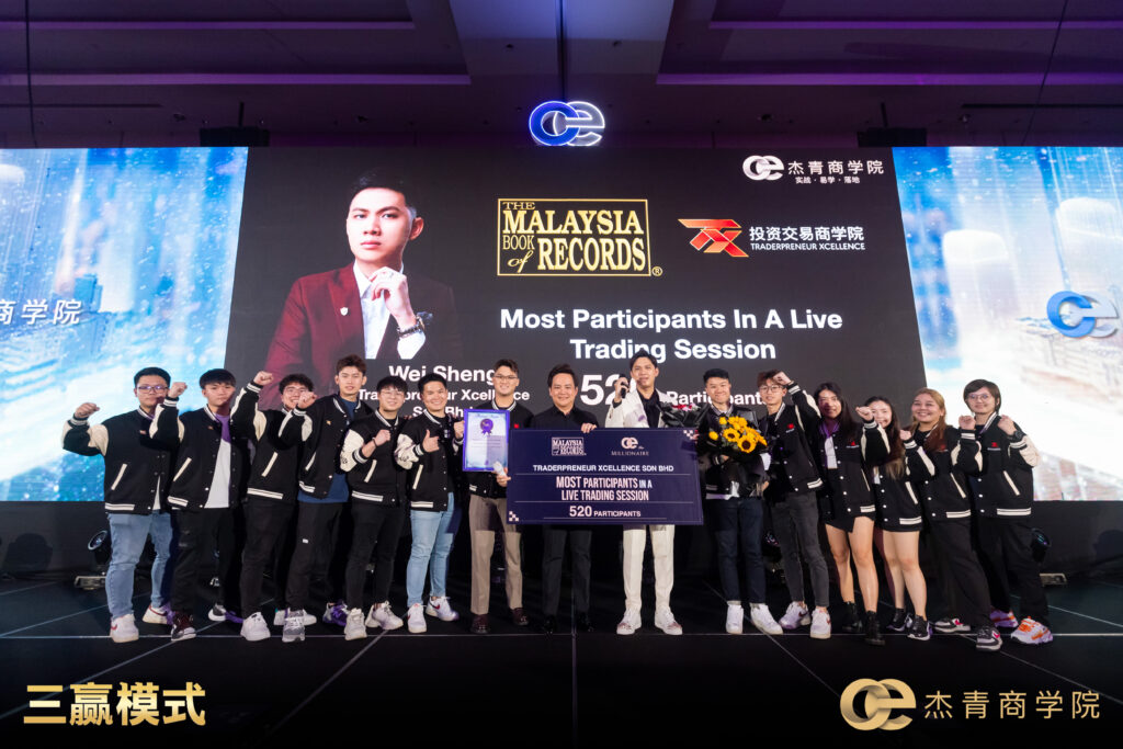 TX Sets Malaysia Book of Records: Most Participants in a Live Trading Session